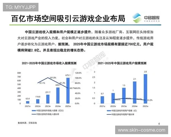 开云游戏入口未来发展趋势分析,帮助玩家提前了解云游戏行业的最新动态与创新方向