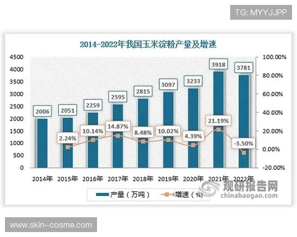 深入分析开云投资在全球市场中的投资布局与未来发展趋势