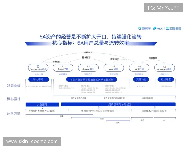 开云娱乐官网充值提现流程详解确保资金安全快速到账